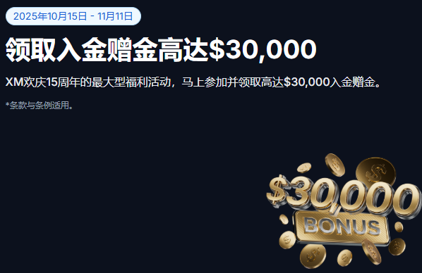 XM外汇平台举行的外汇赠金高达30000美元是什么样的活动？